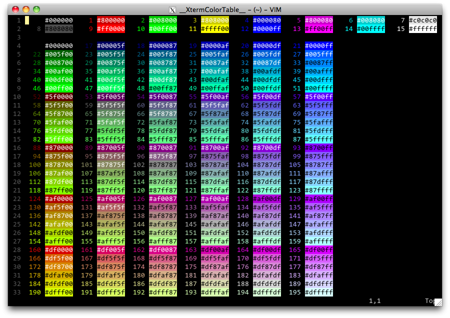 xterm-color-table-with-visible-rgb