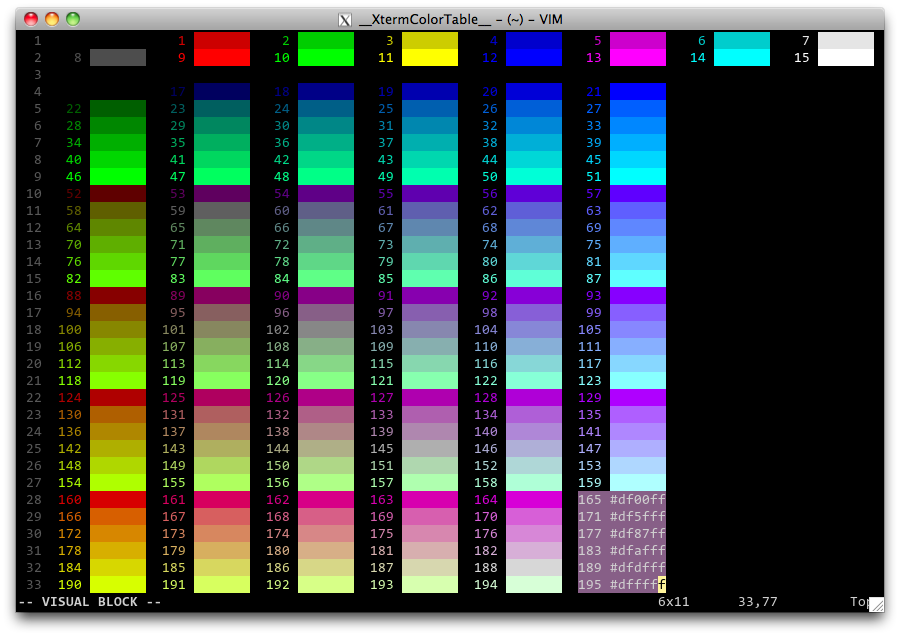 xterm-color-table
